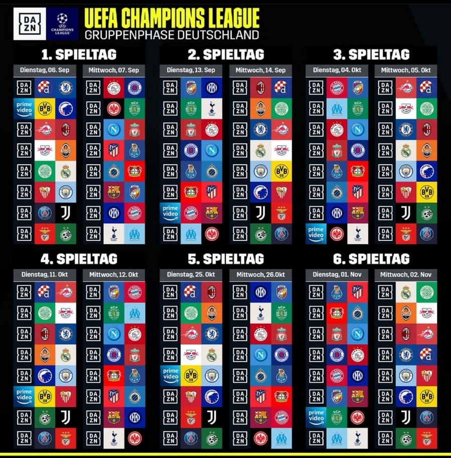 Sky Champions League Angebote 2023/24