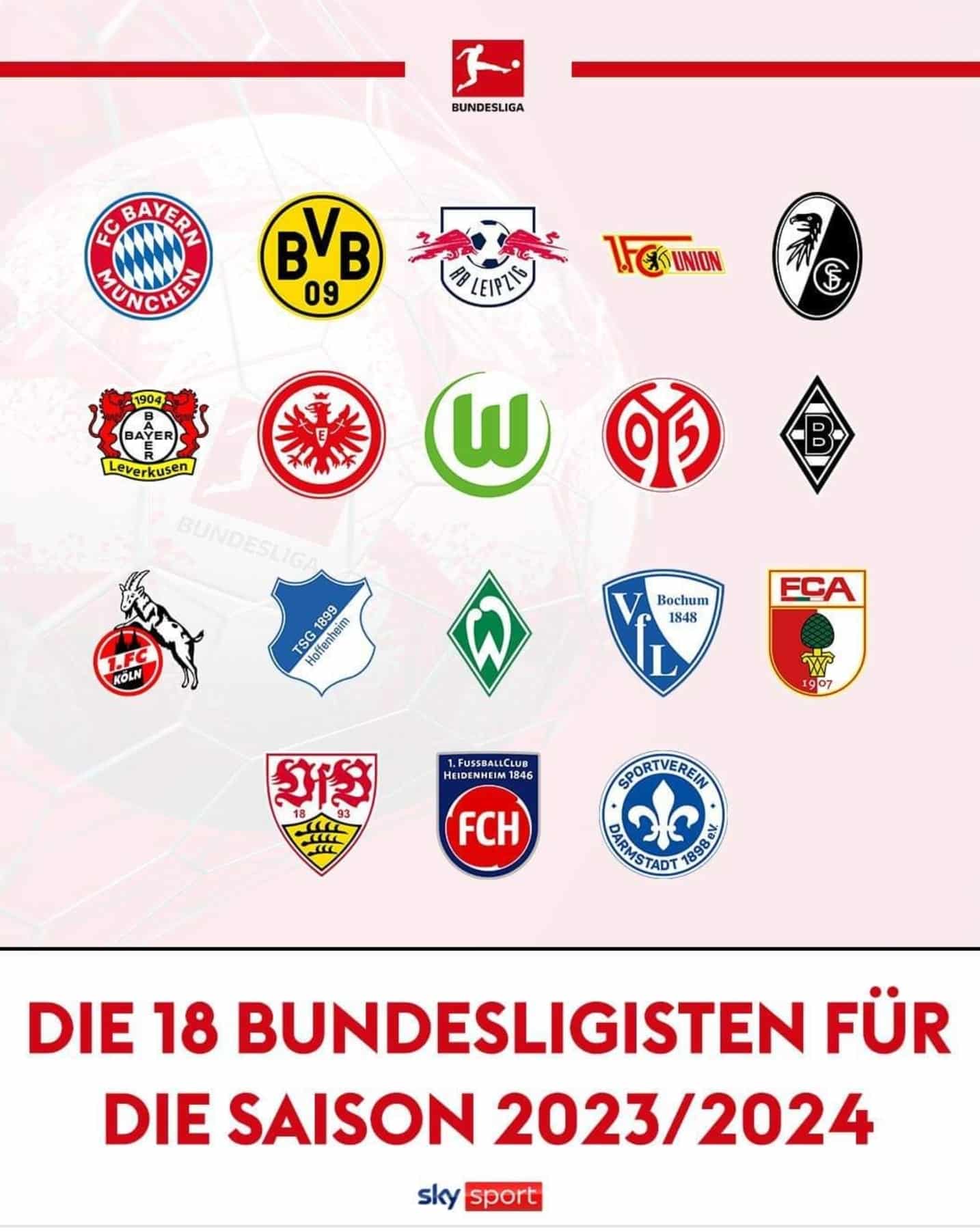 Sky Bundesliga Angebote 2024 JETZT 30€ Bundesliga