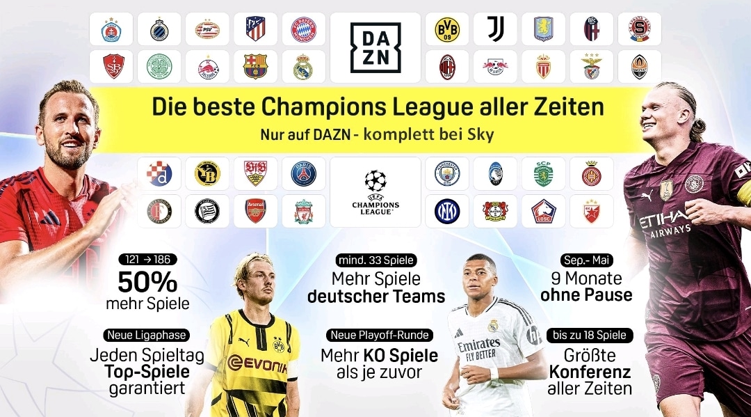 dazn-champions-league-heute-sky